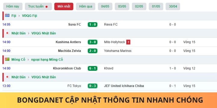 Bongdanet cập nhật thông tin nhanh chóng theo tốc độ cao