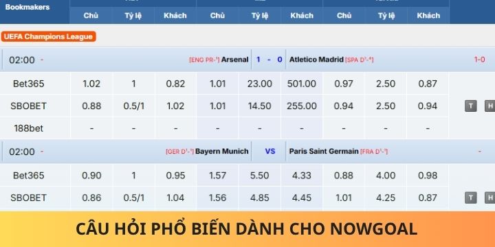 Câu hỏi về trang nowgoal theo dõi kết quả bóng đá trực tuyến