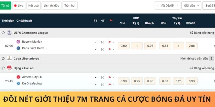 7m được nhiều người cân nhắc và lựa chọn trong thời gian gần đây